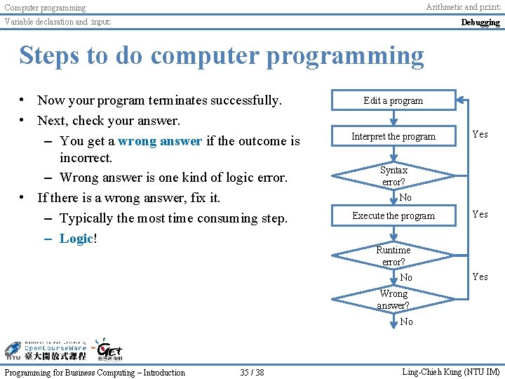 Arithmetic and print Computer programming Variable declaration and input Debugging Steps to do computer Arithmetic and print Computer programming Variable declaration and input Debugging Steps to do computer