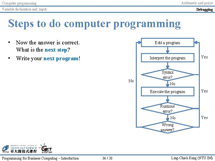 Arithmetic and print Computer programming Variable declaration and input Debugging Steps to do computer Arithmetic and print Computer programming Variable declaration and input Debugging Steps to do computer