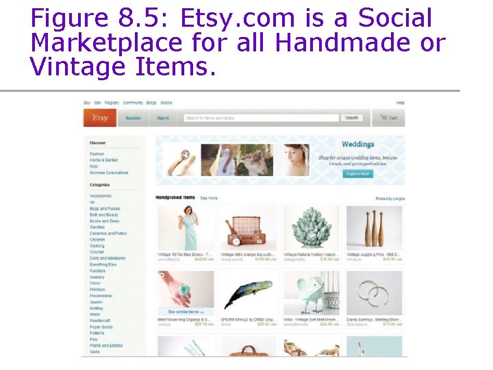 Figure 8. 5: Etsy. com is a Social Marketplace for all Handmade or Vintage