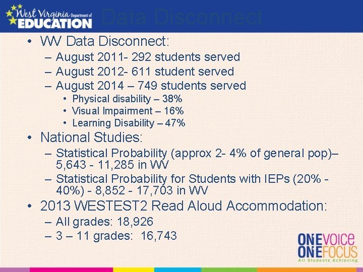 Data Disconnect • WV Data Disconnect: – August 2011 - 292 students served –