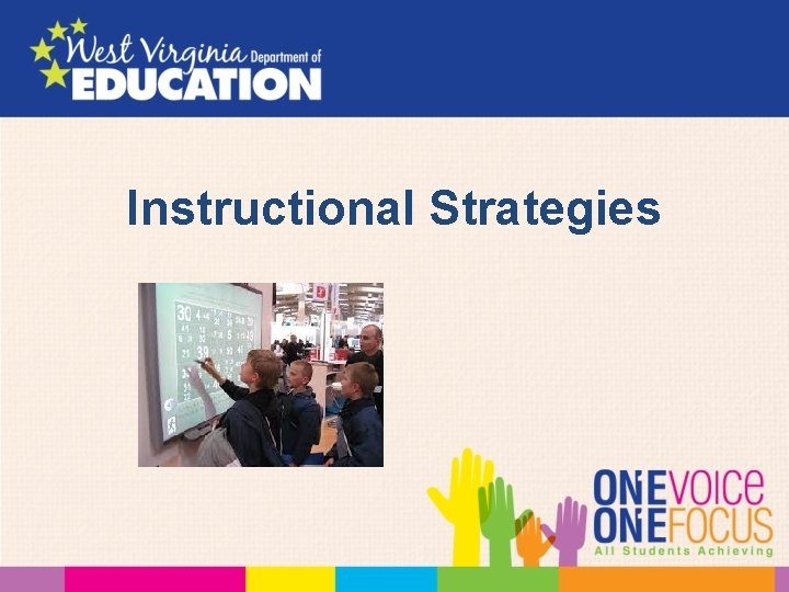 Instructional Strategies 