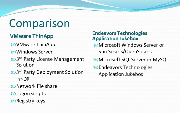 Comparison VMware Thin. App Windows Server 3 rd Party License Management Solution 3 rd