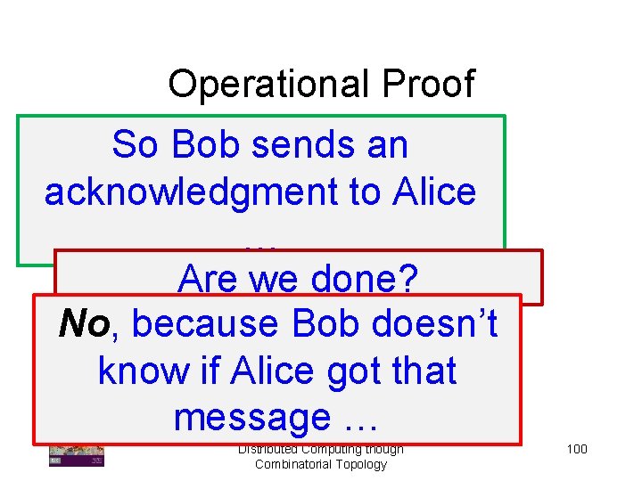 Operational Proof So Bob sends an acknowledgment to Alice … Are we done? No,