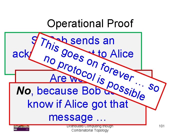 Operational Proof So Bob sends an Thi s go acknowledgment to Alice no es
