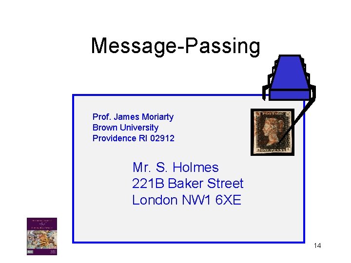 Message-Passing Prof. James Moriarty Brown University Providence RI 02912 Mr. S. Holmes 221 B
