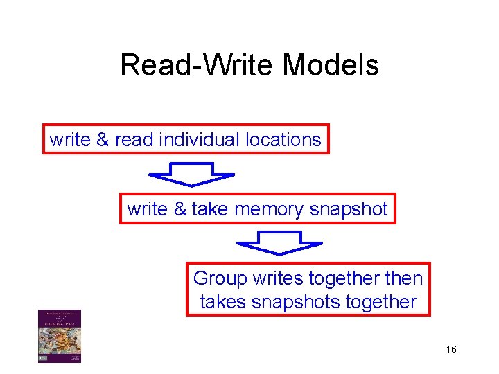 Read-Write Models write & read individual locations write & take memory snapshot Group writes