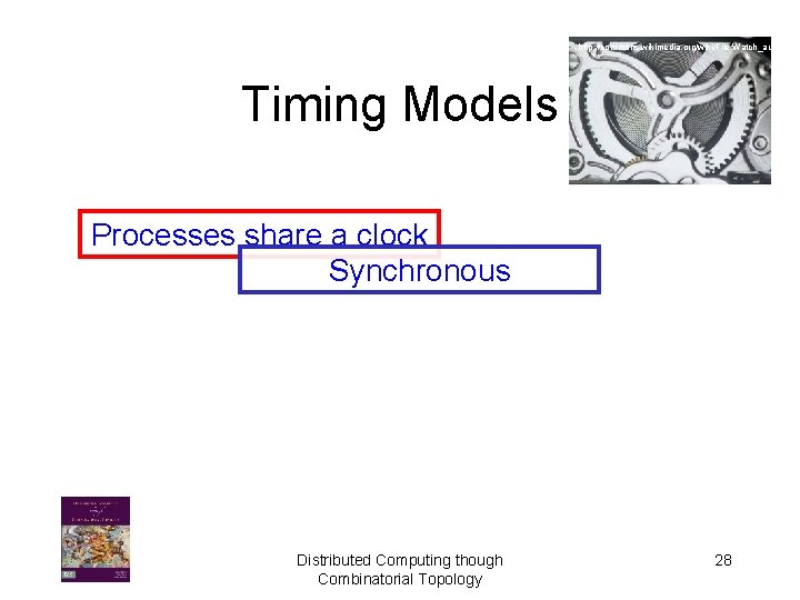 http: //commons. wikimedia. org/wiki/File: Watch_automatic Timing Models Processes share a clock Synchronous Distributed Computing