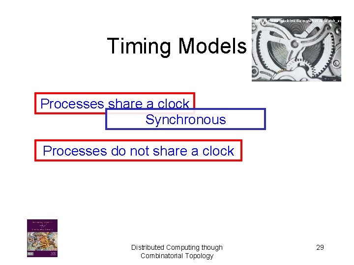 http: //commons. wikimedia. org/wiki/File: Watch_automatic Timing Models Processes share a clock Synchronous Processes do