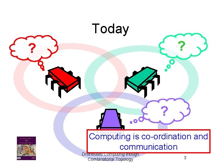 Today ? ? ? Computing is co-ordination and communication Distributed Computing though Combinatorial Topology