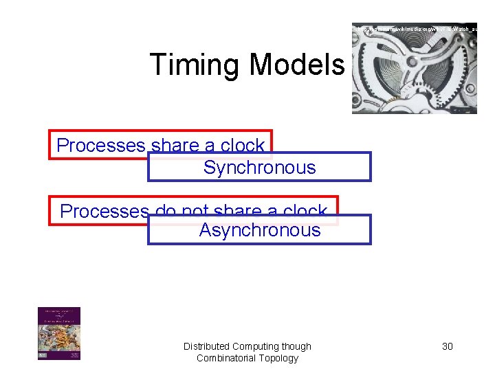 http: //commons. wikimedia. org/wiki/File: Watch_automatic Timing Models Processes share a clock Synchronous Processes do