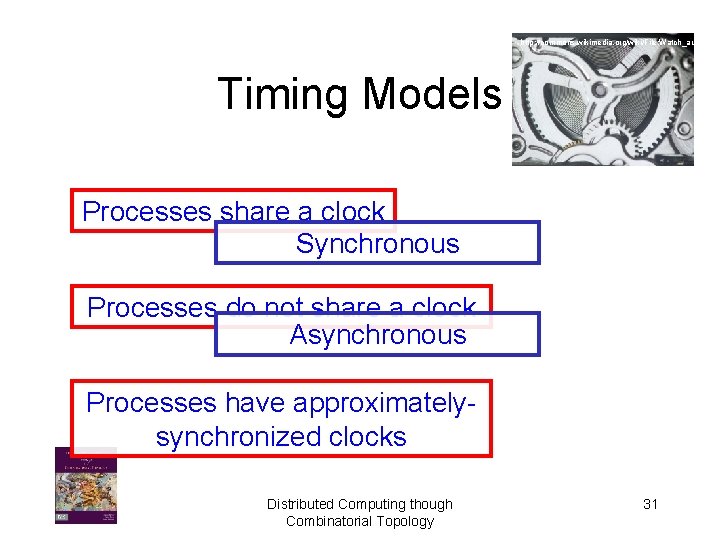 http: //commons. wikimedia. org/wiki/File: Watch_automatic Timing Models Processes share a clock Synchronous Processes do