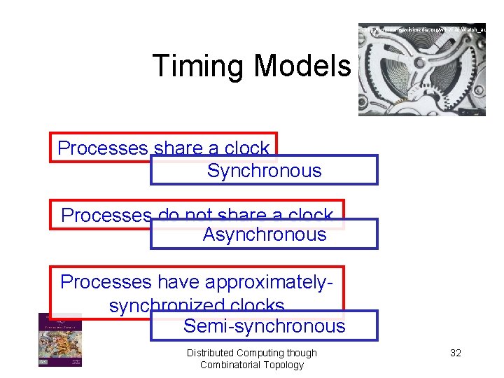 http: //commons. wikimedia. org/wiki/File: Watch_automatic Timing Models Processes share a clock Synchronous Processes do