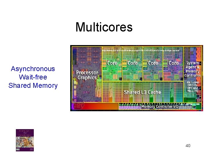 Multicores Asynchronous Wait-free Shared Memory Sun Microsystems http: //www. bit-tech. net/hardware/cpus/2011/01/03/intel-sandy-bridge-review/ 40 