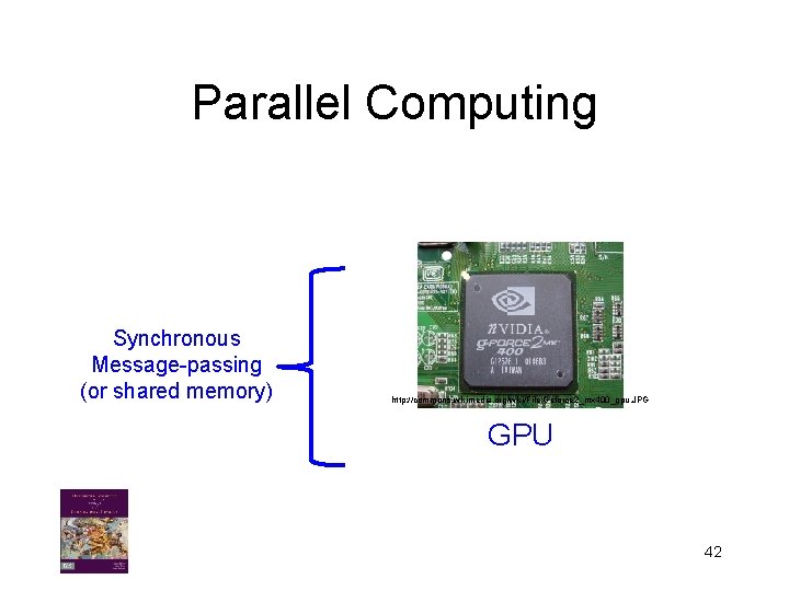 Parallel Computing Synchronous Message-passing (or shared memory) http: //commons. wikimedia. org/wiki/File: Geforce 2_mx 400_gpu.