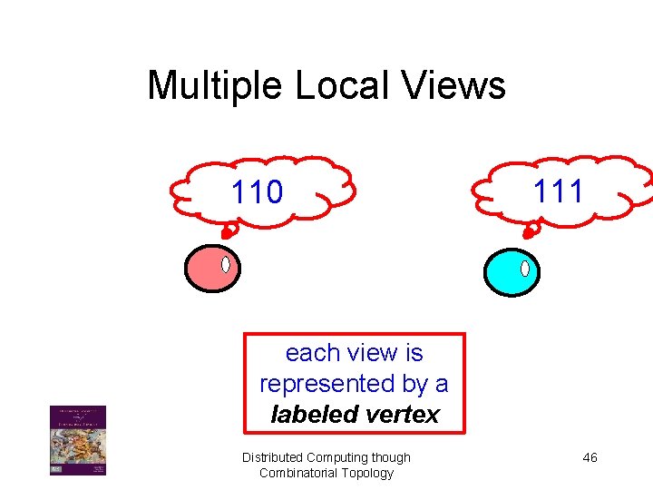 Multiple Local Views 110 111 each view is represented by a labeled vertex Distributed