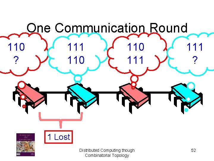 One Communication Round 110 ? 111 110 111 ? 1 Lost Distributed Computing though