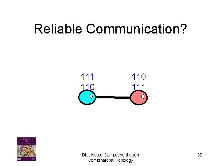 Reliable Communication? 111 110 111 Distributed Computing though Combinatorial Topology 60 