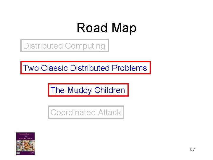 Road Map Distributed Computing Two Classic Distributed Problems The Muddy Children Coordinated Attack 67