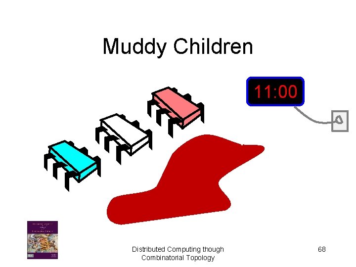 Muddy Children 11: 00 Distributed Computing though Combinatorial Topology 68 