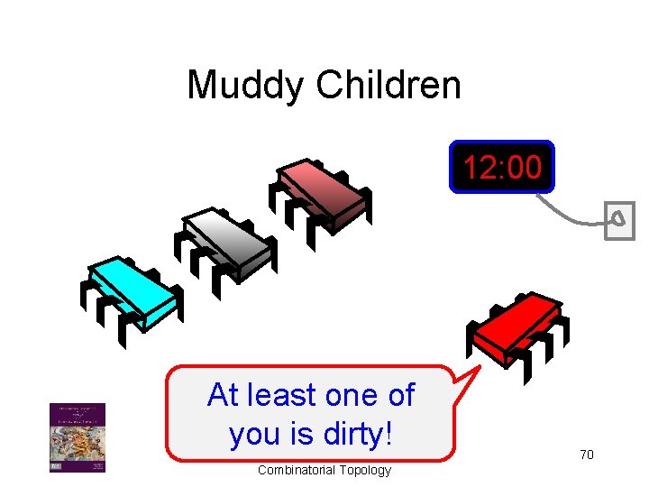 Muddy Children 12: 00 At least one of you is dirty! Distributed Computing though