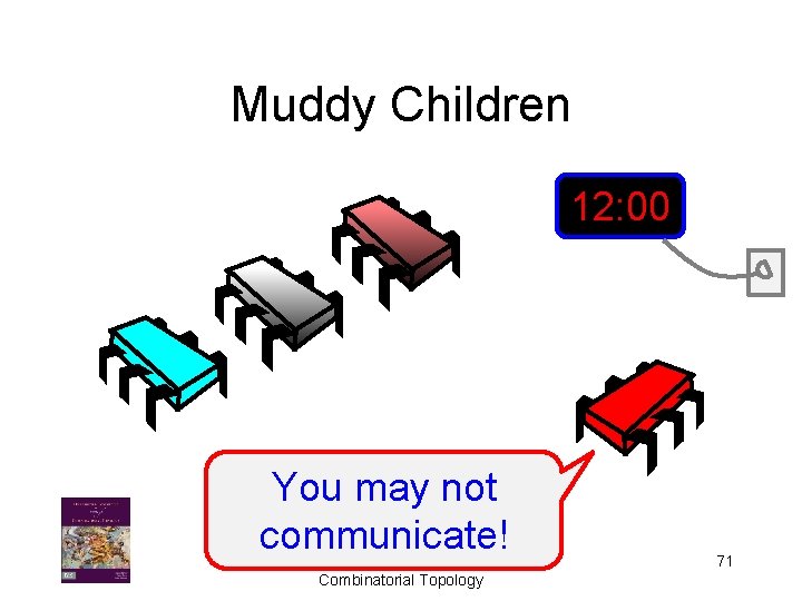 Muddy Children 12: 00 You may not communicate! Distributed Computing though Combinatorial Topology 71