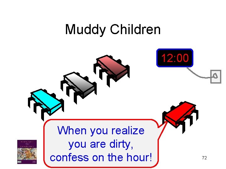 Muddy Children 12: 00 When you realize you are dirty, confess on the hour!