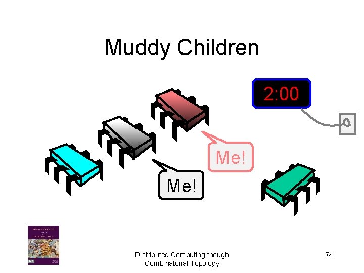 Muddy Children 2: 00 Me! Distributed Computing though Combinatorial Topology 74 