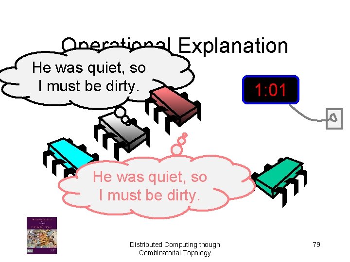 Operational Explanation He was quiet, so I must be dirty. 1: 01 He was