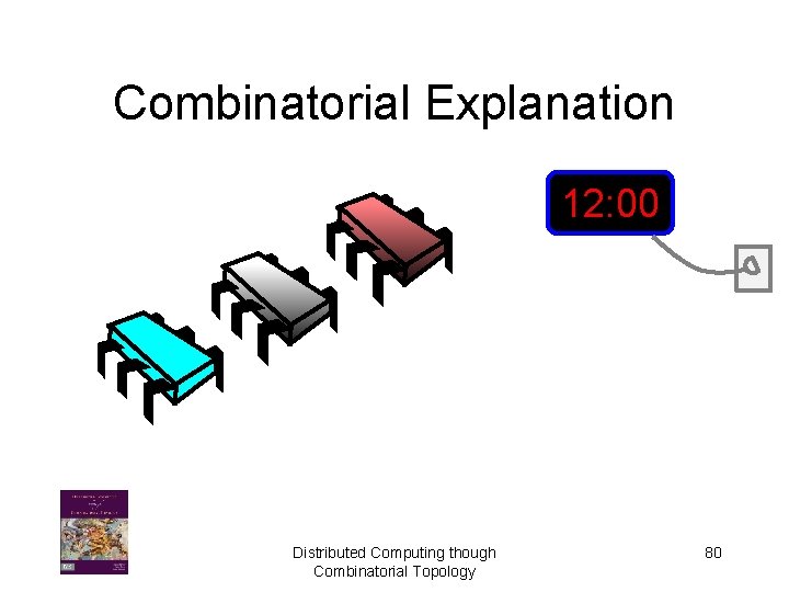 Combinatorial Explanation 12: 00 Distributed Computing though Combinatorial Topology 80 