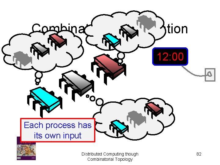 Combinatorial Explanation 12: 00 Each process has its own input Distributed Computing though Combinatorial