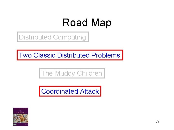 Road Map Distributed Computing Two Classic Distributed Problems The Muddy Children Coordinated Attack 89