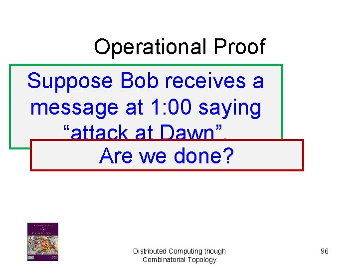 Operational Proof Suppose Bob receives a message at 1: 00 saying “attack at Dawn”.