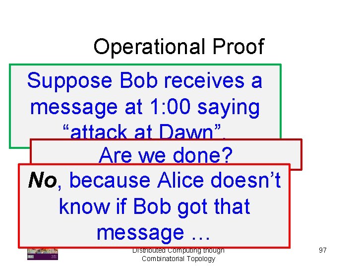 Operational Proof Suppose Bob receives a message at 1: 00 saying “attack at Dawn”.