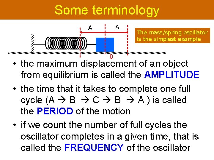 Some terminology A A 0 The mass/spring oscillator is the simplest example • the