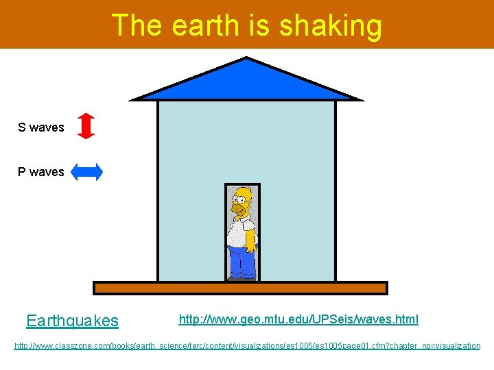 The earth is shaking S waves P waves Earthquakes http: //www. geo. mtu. edu/UPSeis/waves.