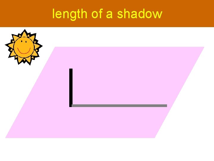 length of a shadow 