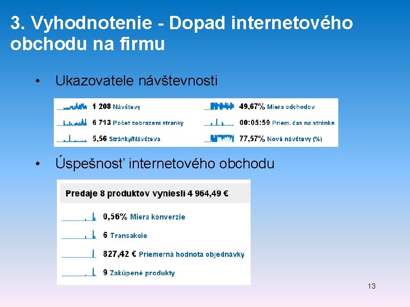 3. Vyhodnotenie - Dopad internetového obchodu na firmu • Ukazovatele návštevnosti • Úspešnosť internetového