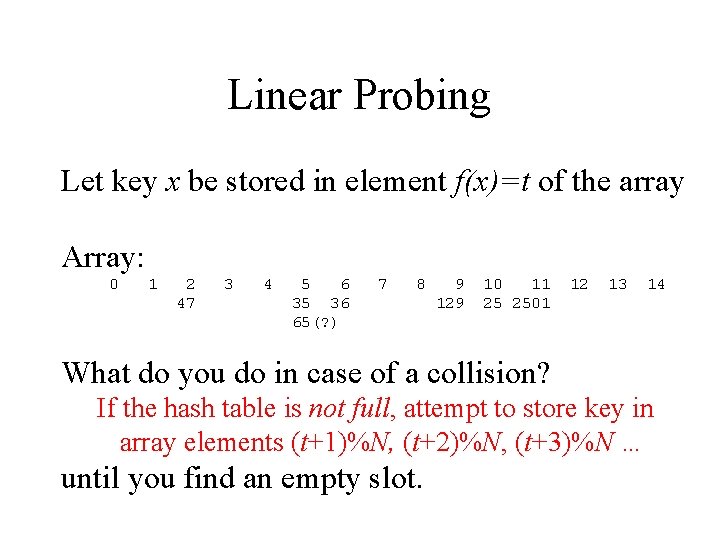 Linear Probing Let key x be stored in element f(x)=t of the array Array: