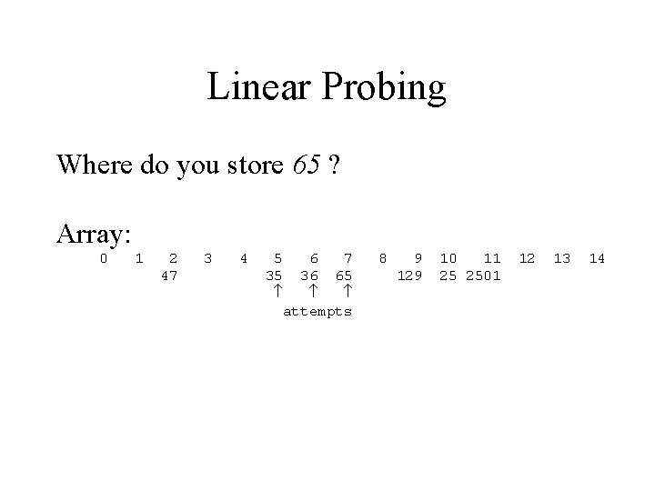 Linear Probing Where do you store 65 ? Array: 0 1 2 47 3