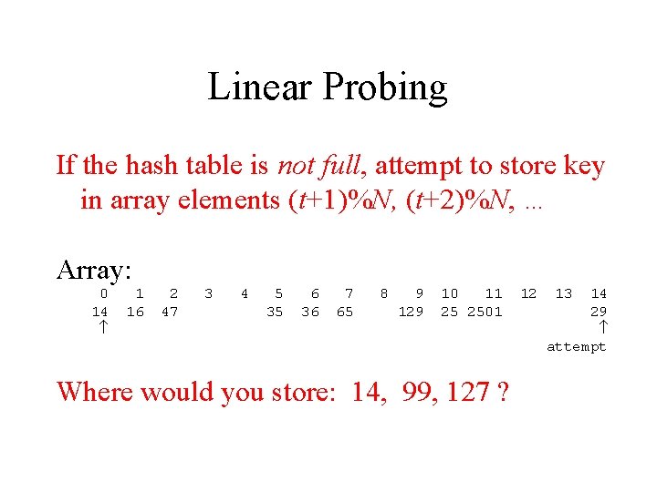 Linear Probing If the hash table is not full, attempt to store key in