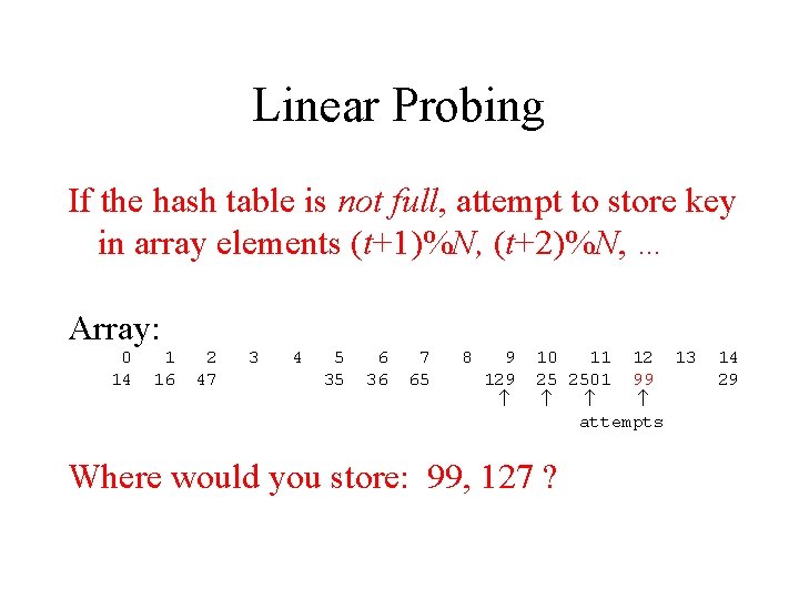 Linear Probing If the hash table is not full, attempt to store key in