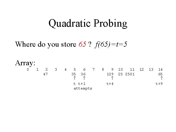 Quadratic Probing Where do you store 65 ? f(65)=t=5 Array: 0 1 2 47