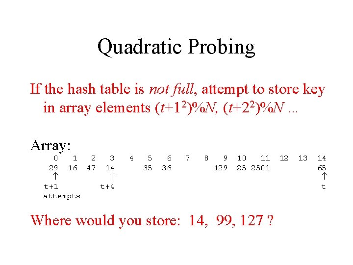 Quadratic Probing If the hash table is not full, attempt to store key in
