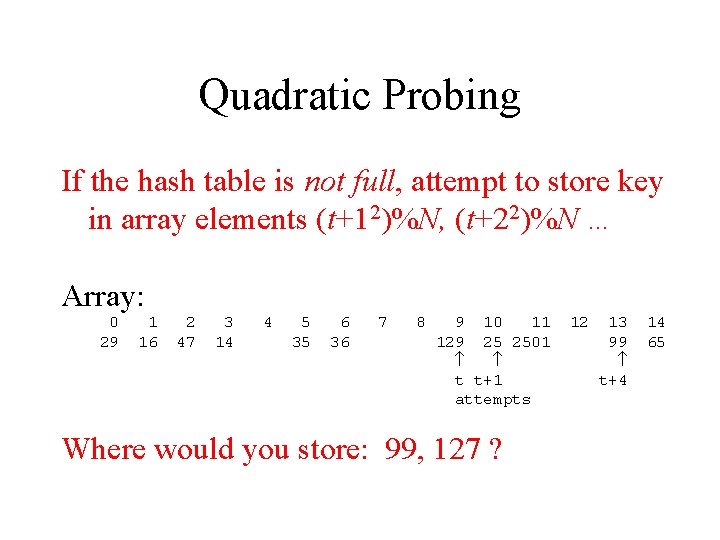 Quadratic Probing If the hash table is not full, attempt to store key in