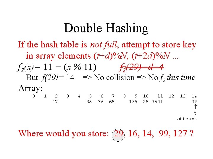 Double Hashing If the hash table is not full, attempt to store key in