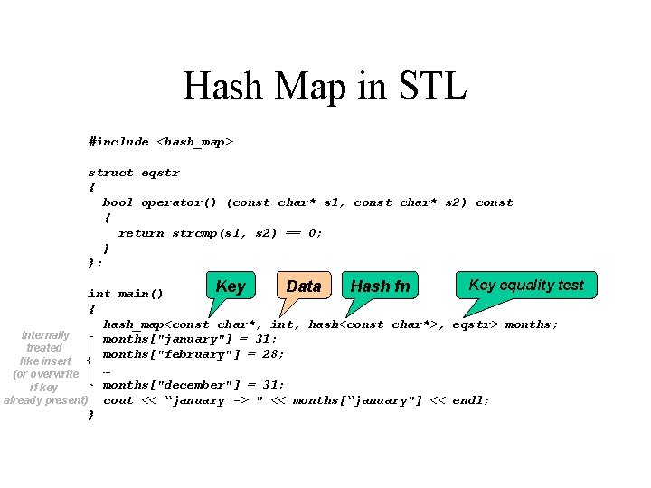 Hash Map in STL #include <hash_map> struct eqstr { bool operator() (const char* s