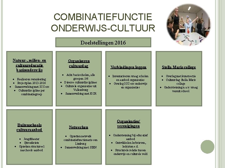 COMBINATIEFUNCTIE ONDERWIJS-CULTUUR Doelstellingen 2016 Natuur-, milieu- en cultuureducatie basisonderwijs Realiseren verankering Projectplan 2013 -2016