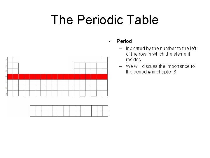 The Periodic Table • Period – Indicated by the number to the left of