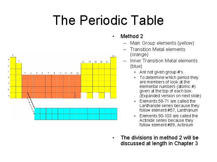 The Periodic Table • Method 2 – Main Group elements (yellow) – Transition Metal