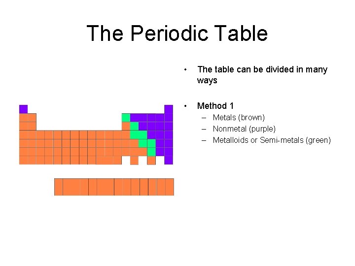 The Periodic Table • The table can be divided in many ways • Method